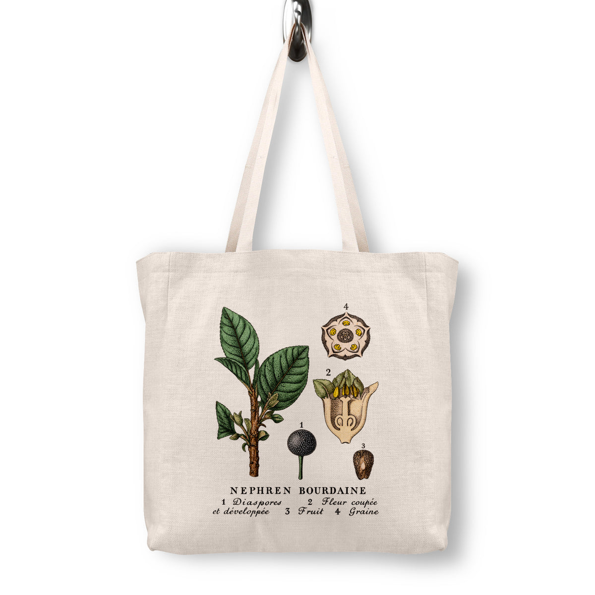 Alder Buckthorn Botanical Canvas Tote Bag | 1873 French Lithograph