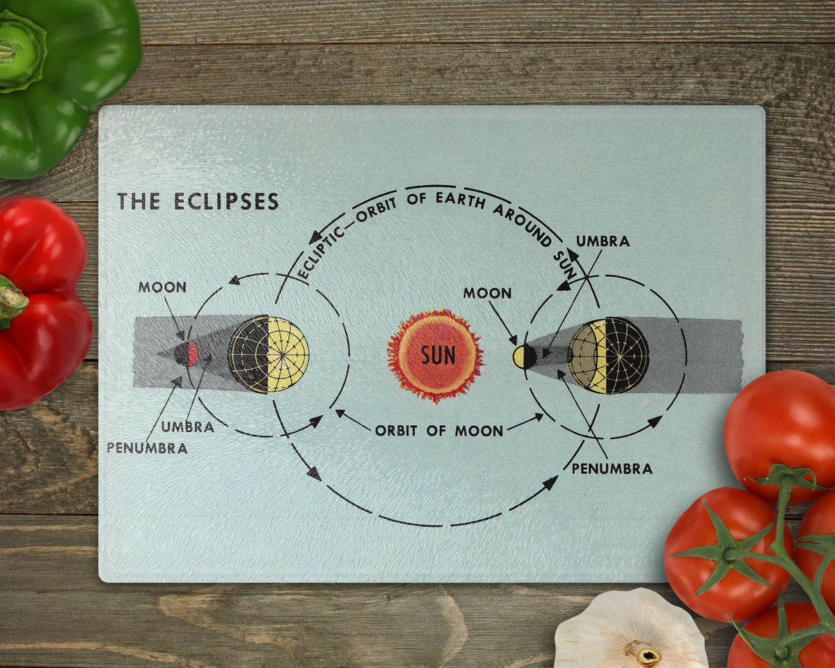 Solar Eclipse vintage map glass cutting board