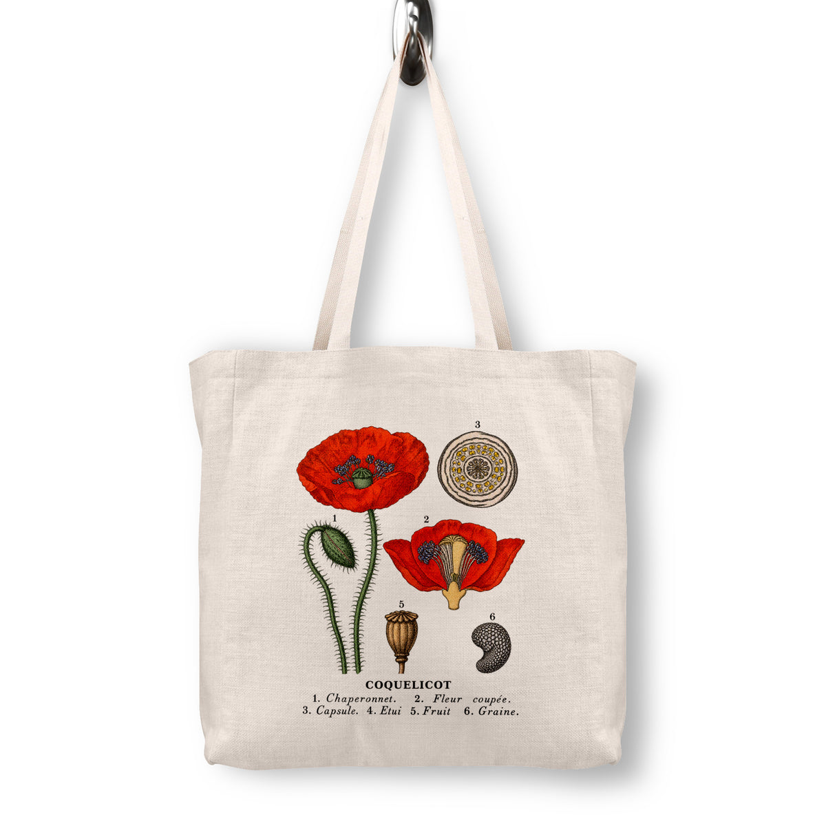 Red Poppy Botanical Canvas Tote Bag | 1873 French Lithograph
