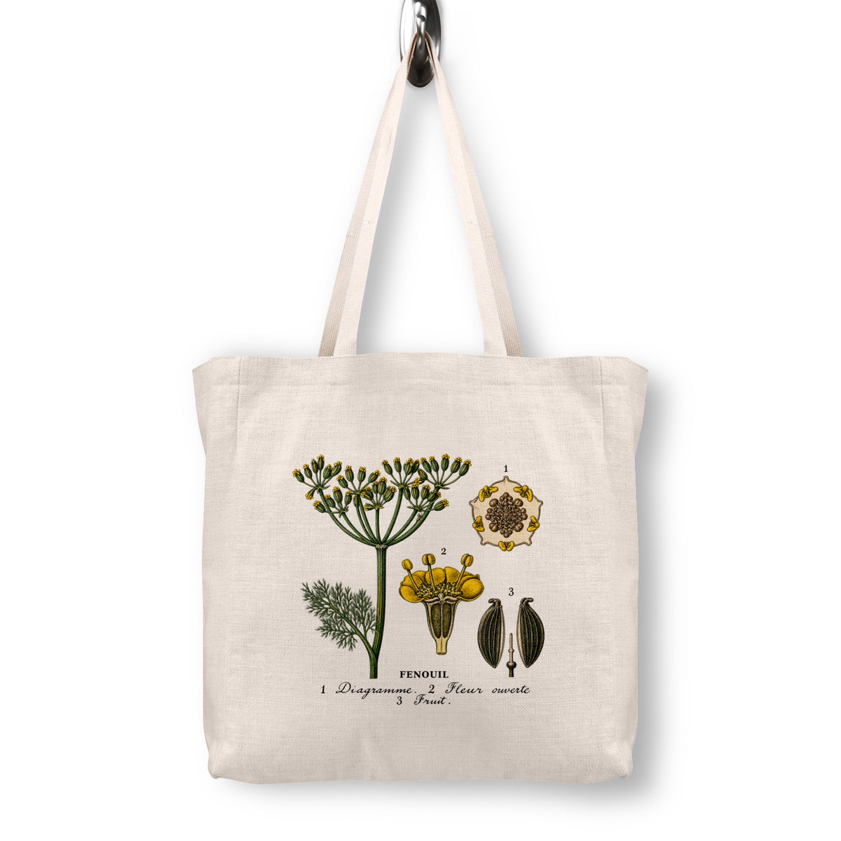 Fennel Botanical Canvas Tote Bag | 1873 French Lithograph