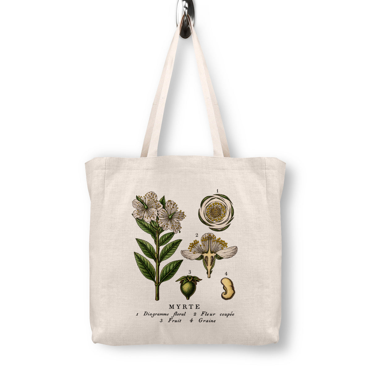 Myrtle Botanical Canvas Tote Bag | 1873 French Lithograph