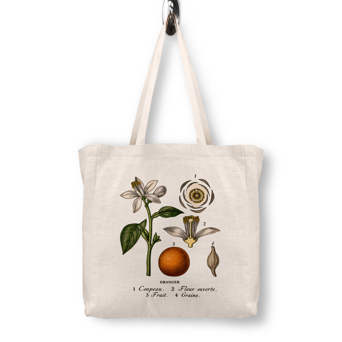 Orange Blossom Botanical Canvas Tote Bag | 1873 French Lithograph