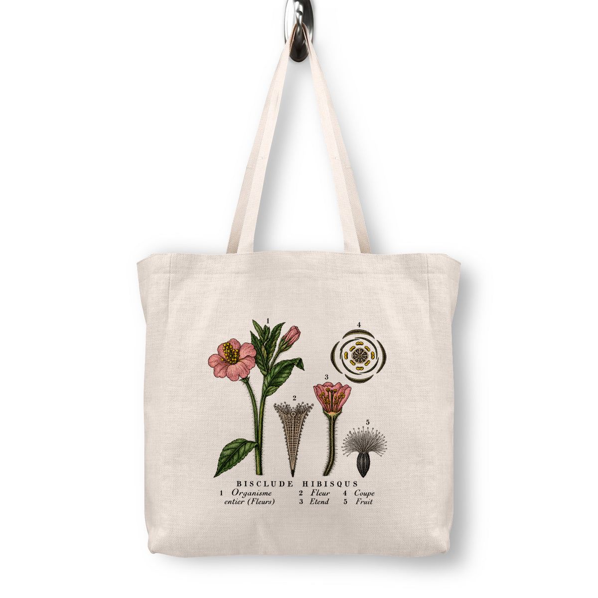 Pink Hibiscus Botanical Canvas Tote Bag | 1873 French Lithograph