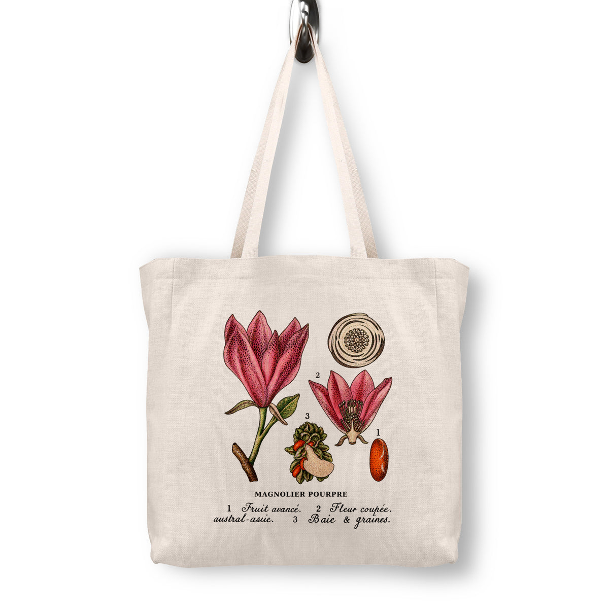 Pink Magnolia Botanical Canvas Tote Bag | 1873 French Lithograph