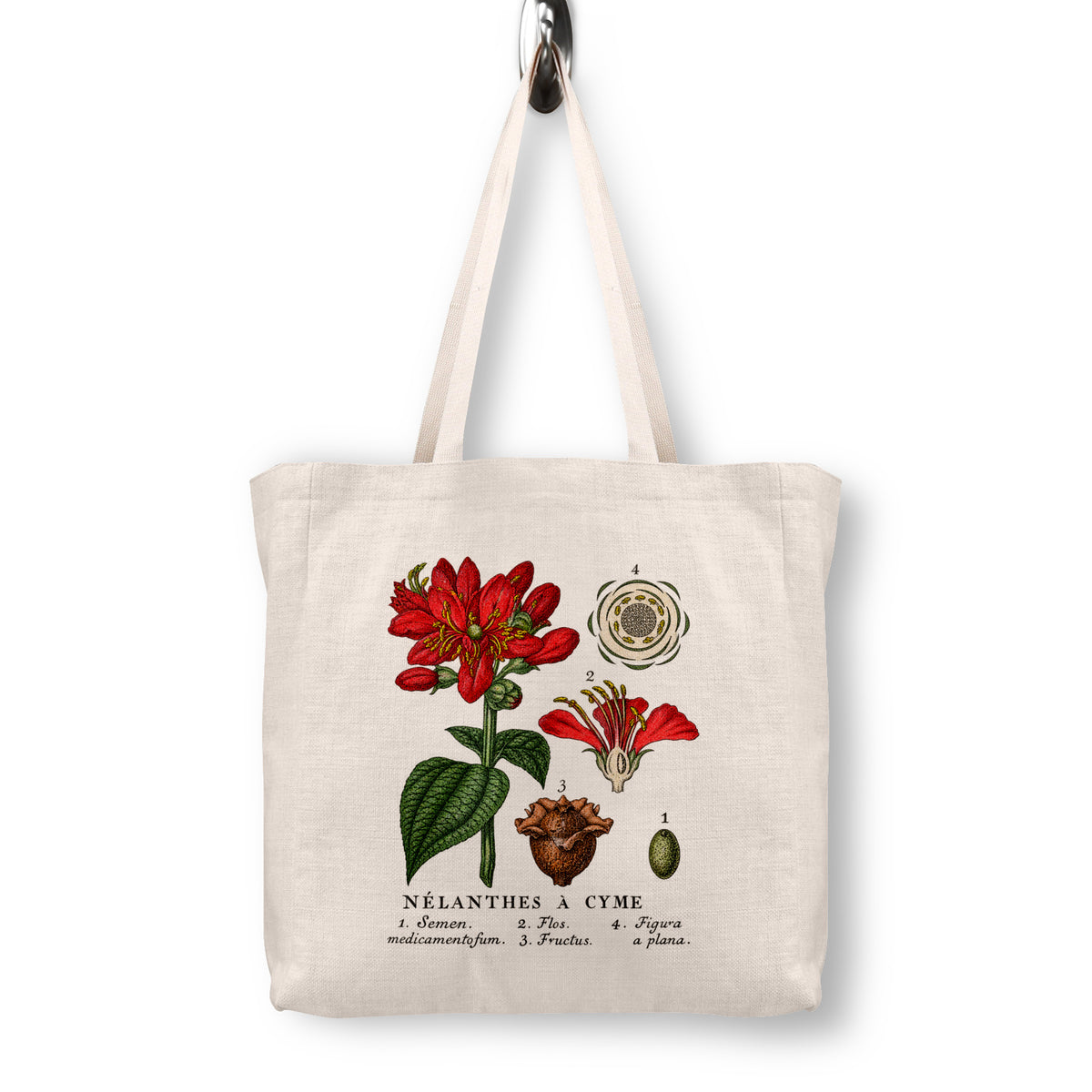 Scarlet Bloom Botanical Canvas Tote Bag | 1873 French Lithograph