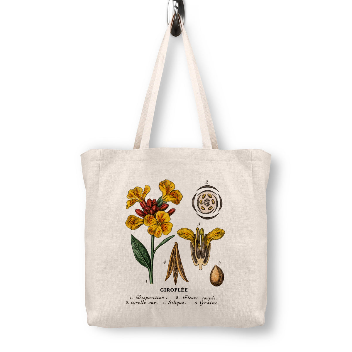 Speckled Wallflower Botanical Canvas Tote Bag | 1873 French Lithograph